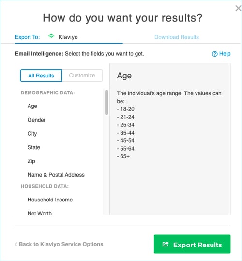 Klaviyo Email Intelligence Results